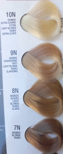 Стойкая краска для волос Atricos Stylish Hair Colors-Натуральные тона